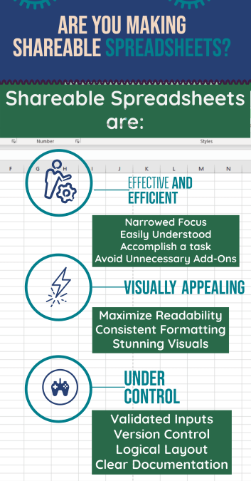 How to make Shareable Spreadsheets