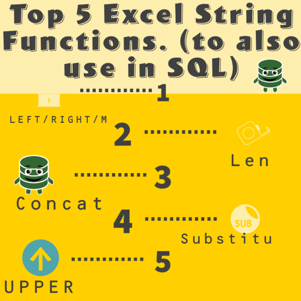 String Functions: Absolutely Essential to a data Professional’s Toolbox